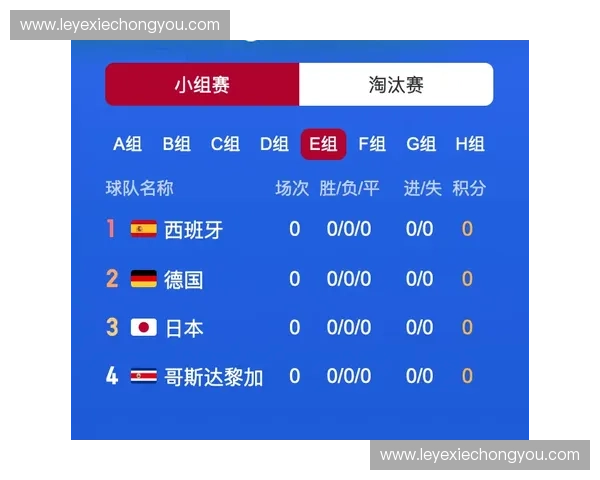 2026美洲世界杯官网赛程门票球队资讯全攻略精彩赛事动态实时追踪权威指南宝典